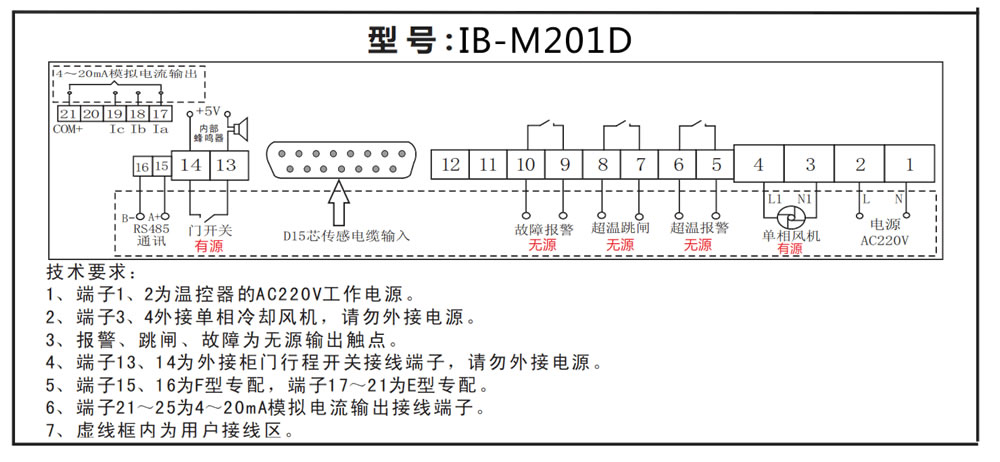 IB-M201幹式變壓器(qì)溫控器(qì)
