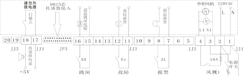 IB-L201D幹式變壓器(qì)溫控器(qì)